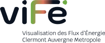 viFe : Visualisation des Flux d'Énergie - Clermont Auvergne Métropole